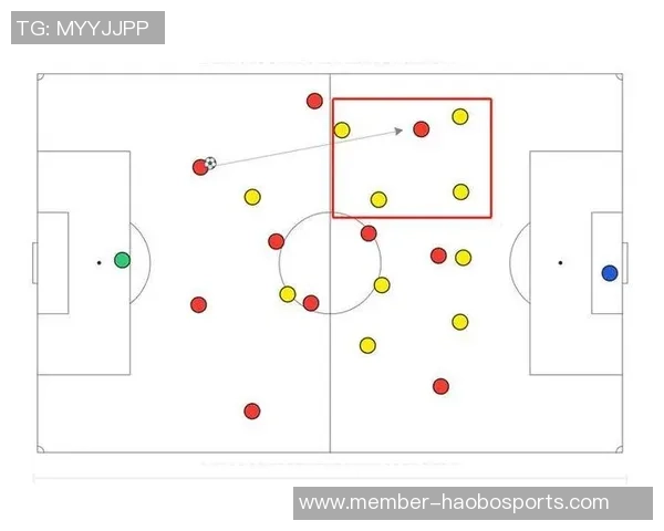 足球场各个位置的角色分析与战术运用探讨